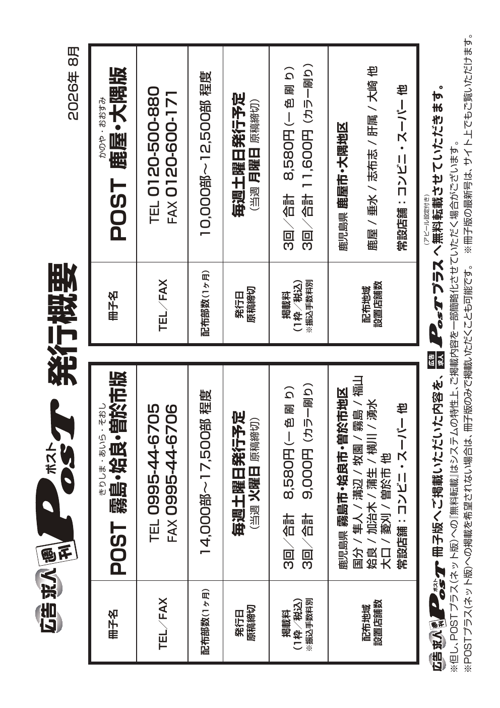 週刊POST総合案内の1ページ目（横長資料を回転表示）