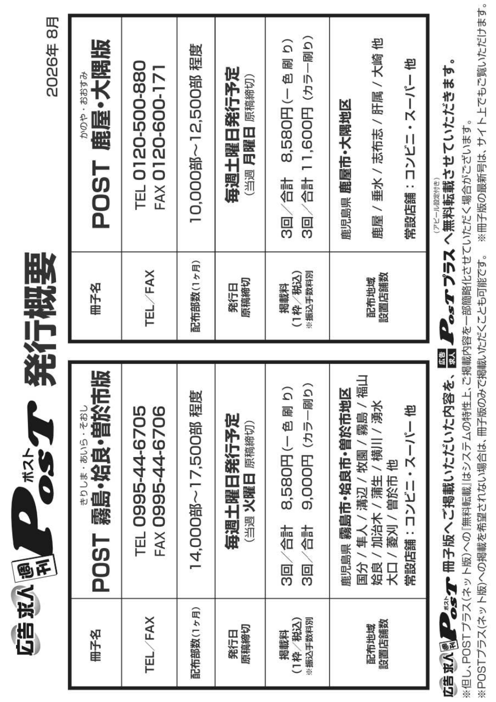 発行概要PDFの1ページ目（横長資料を回転表示）